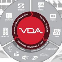 Voice, Interoperability, Data and Access (VIDA)